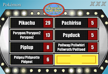P for PAX
Pokémon